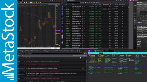 metastock real time